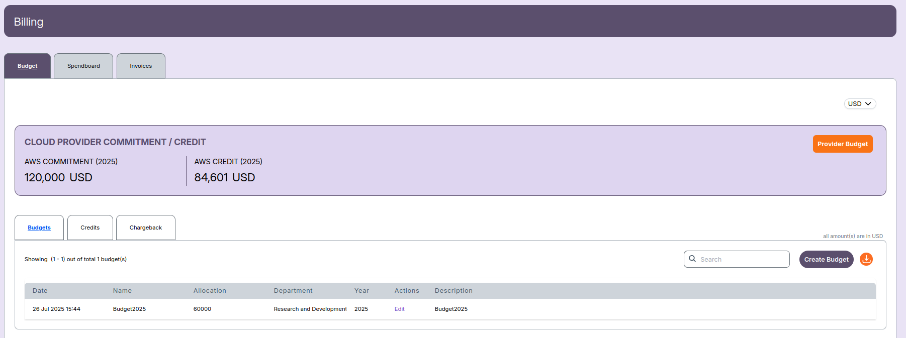 Billing Overview