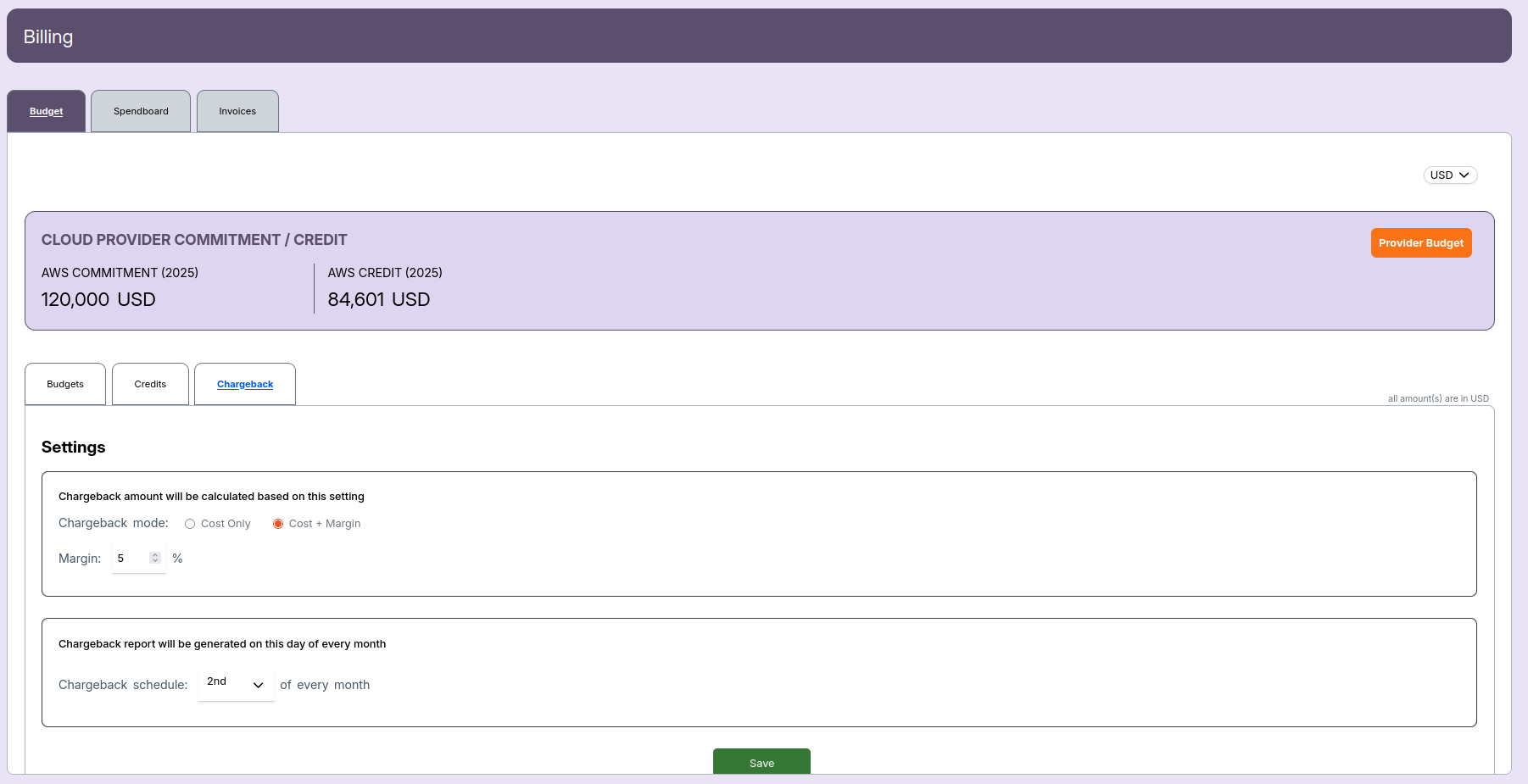 Chargeback Overview