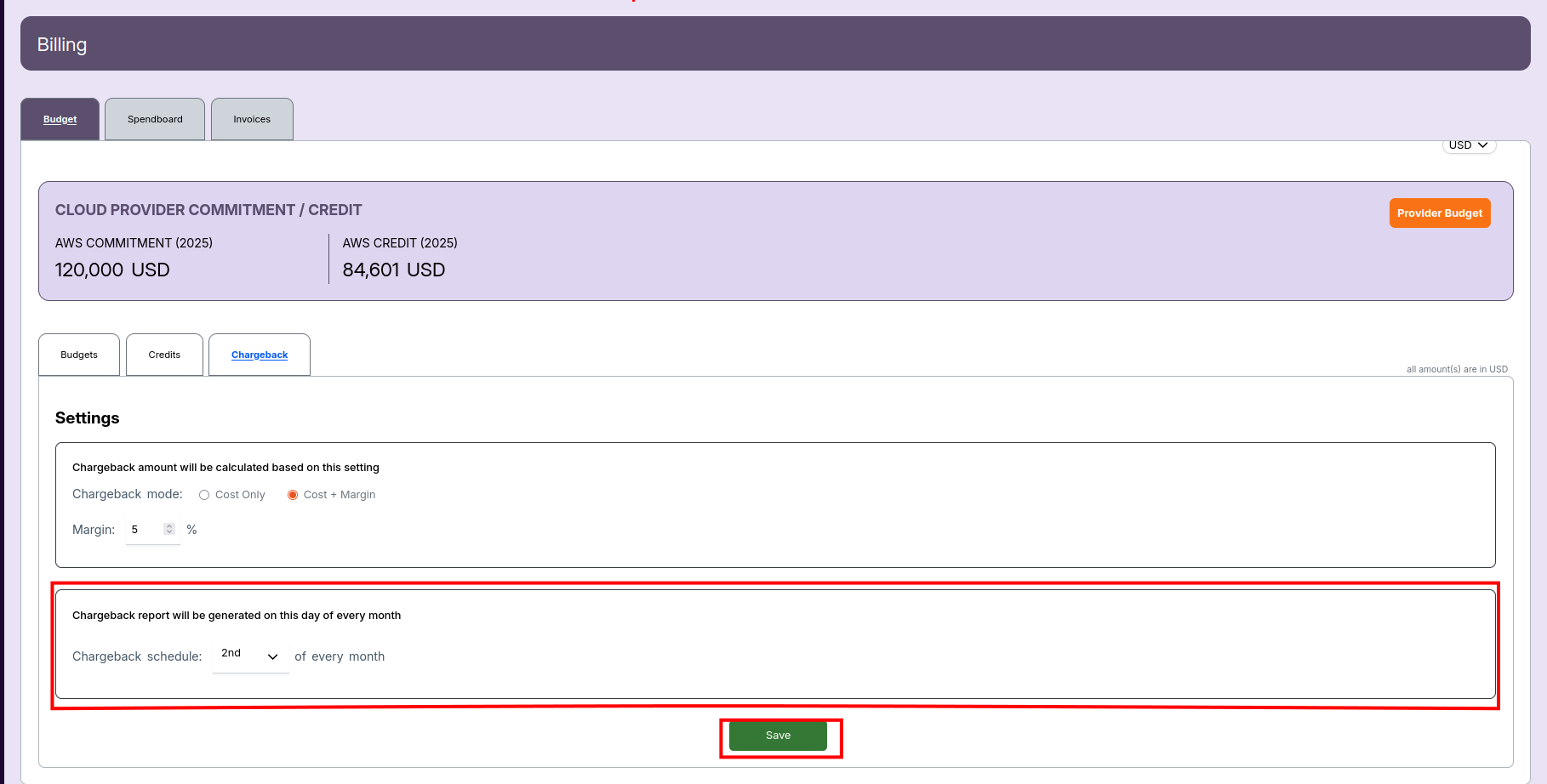 Chargeback Cost and Margin