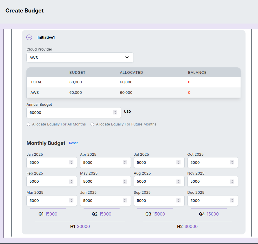 Create Budget