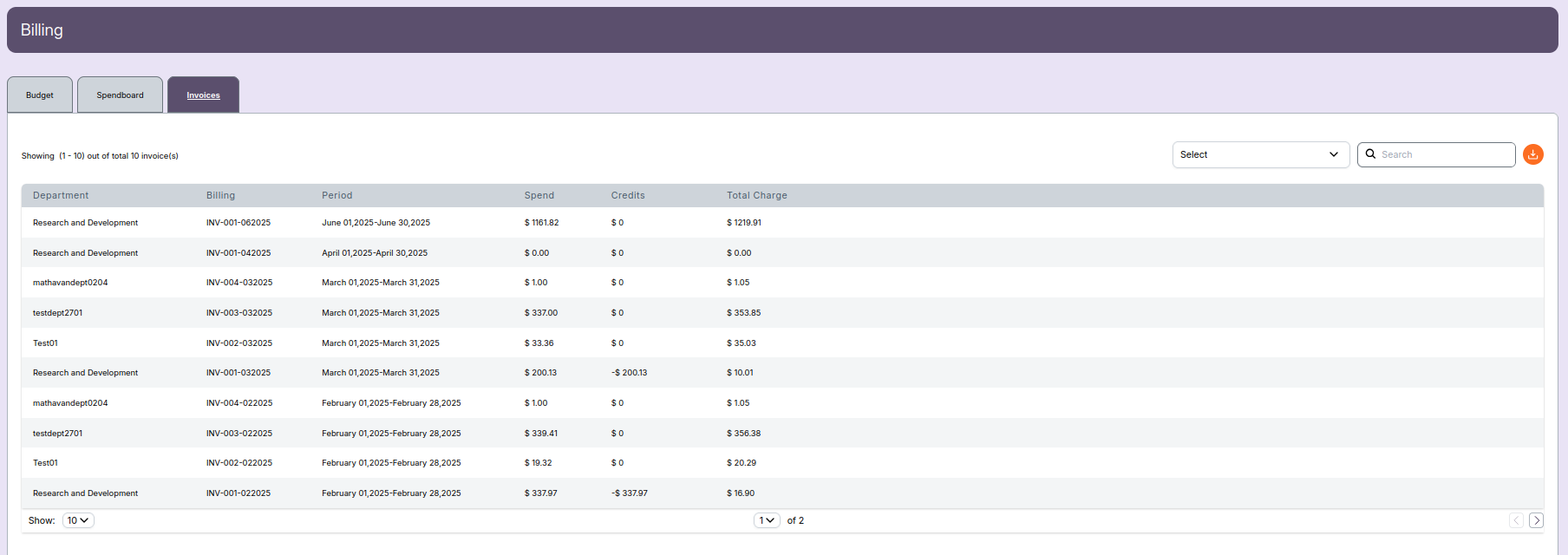invoice Overview