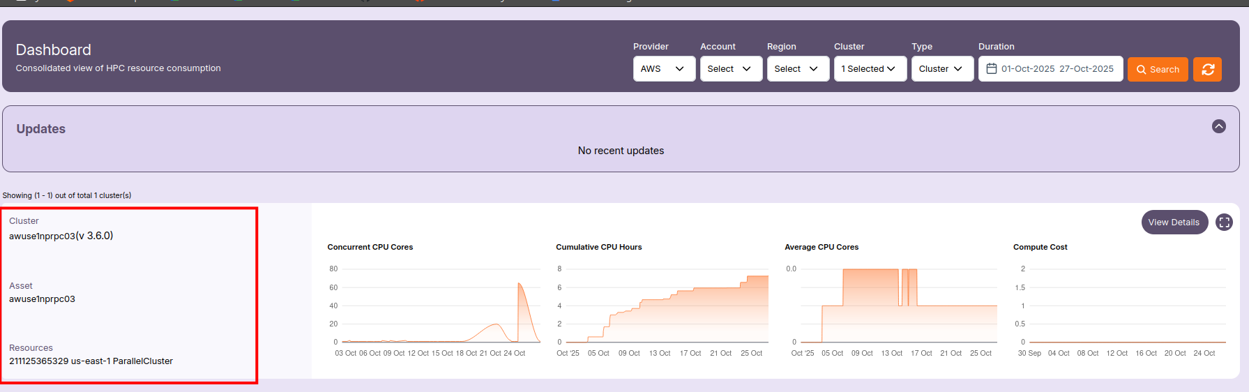 Cluster Overview