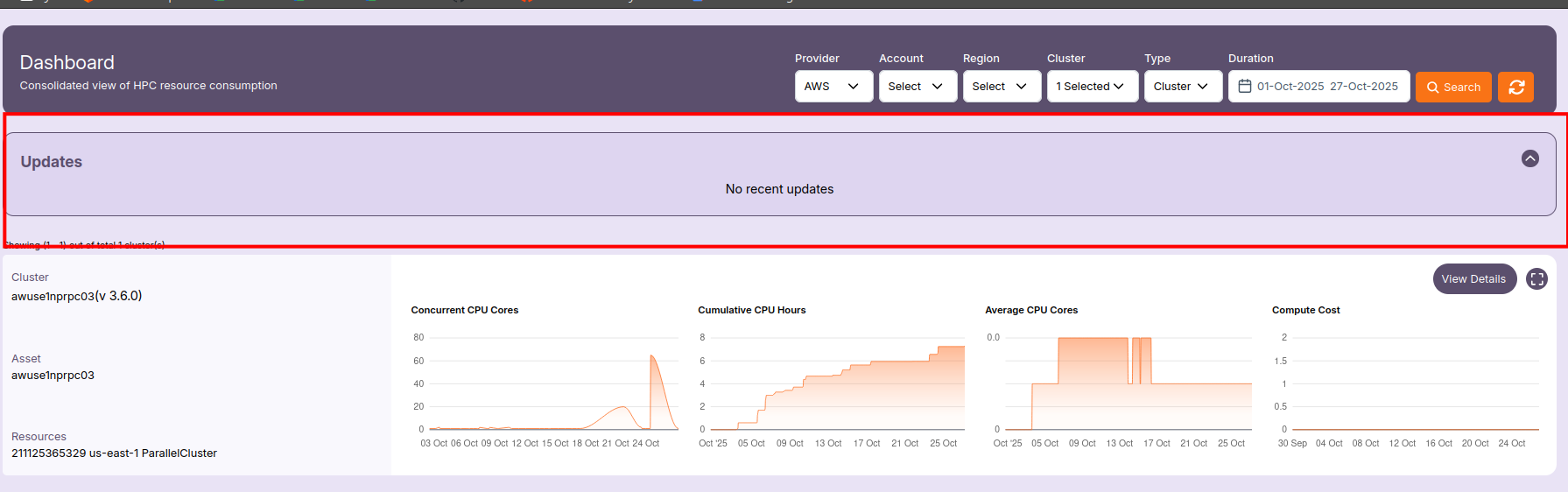 Cluster Overview