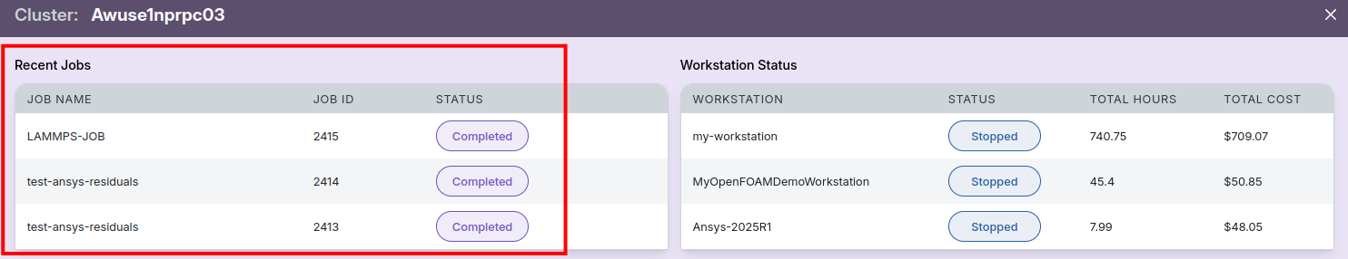 Jobs and Workstation