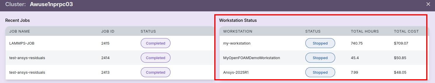 Jobs and Workstation