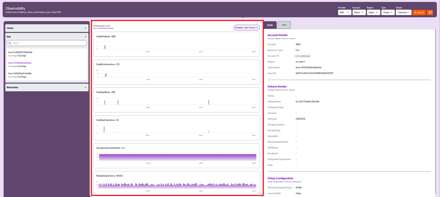 Disk Metrics