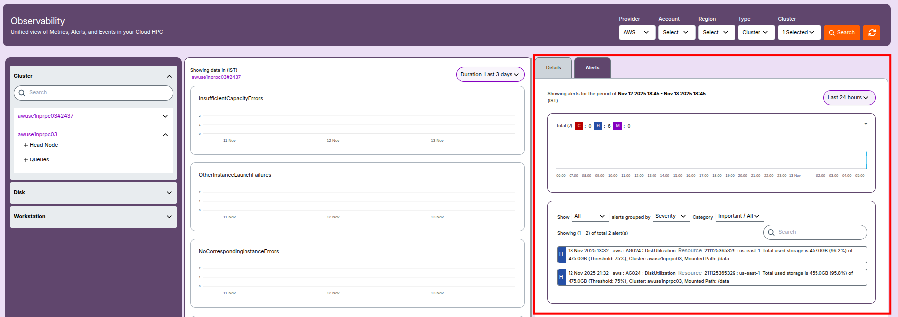 HeadNode Alerts