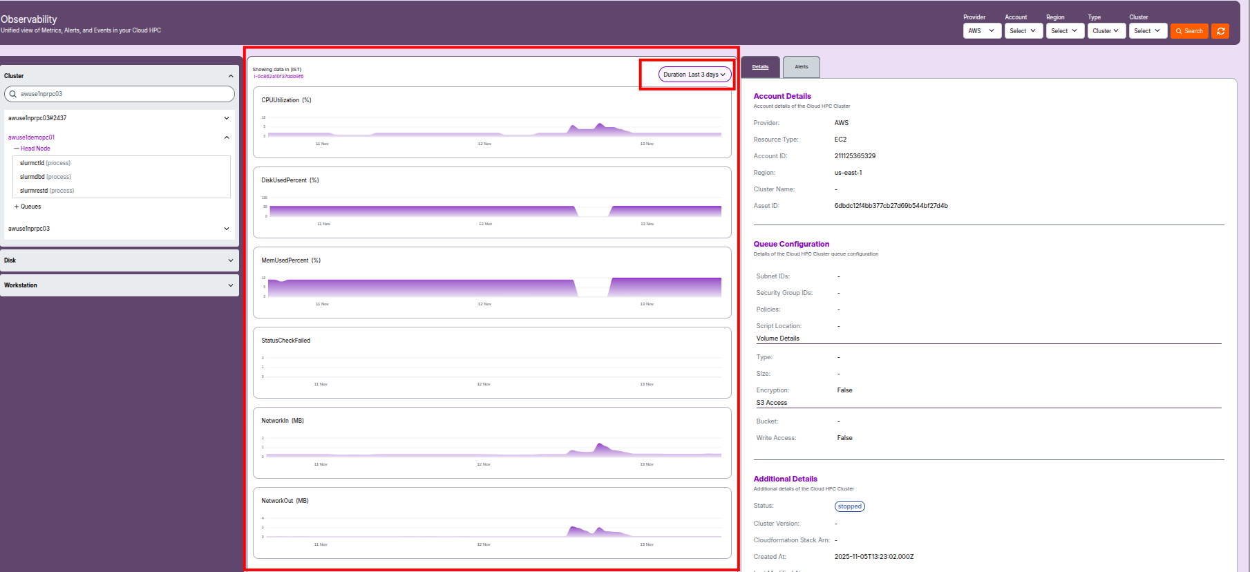 HeadNode Metrics