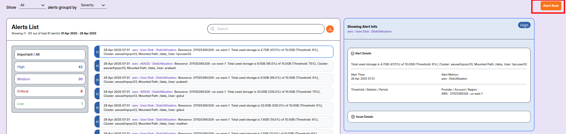 Create Alerts Button