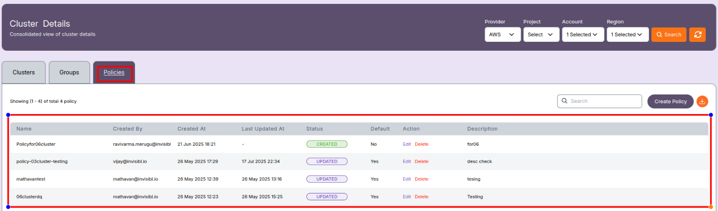 Policies Overview