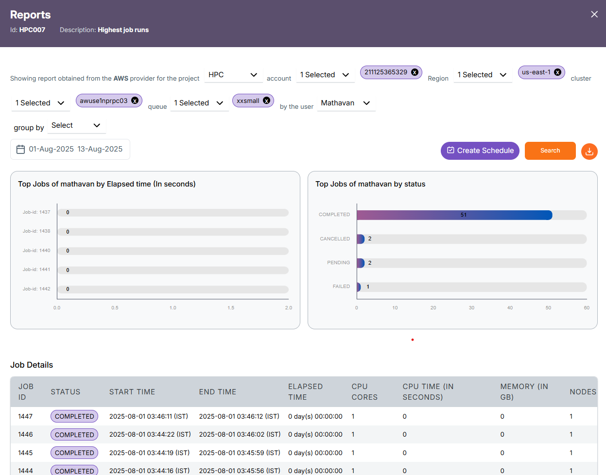 Report Filter Data