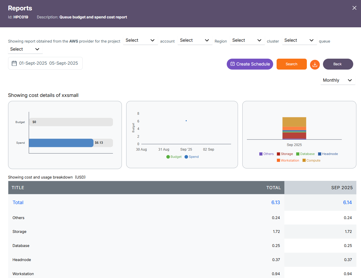 Report Queue Page