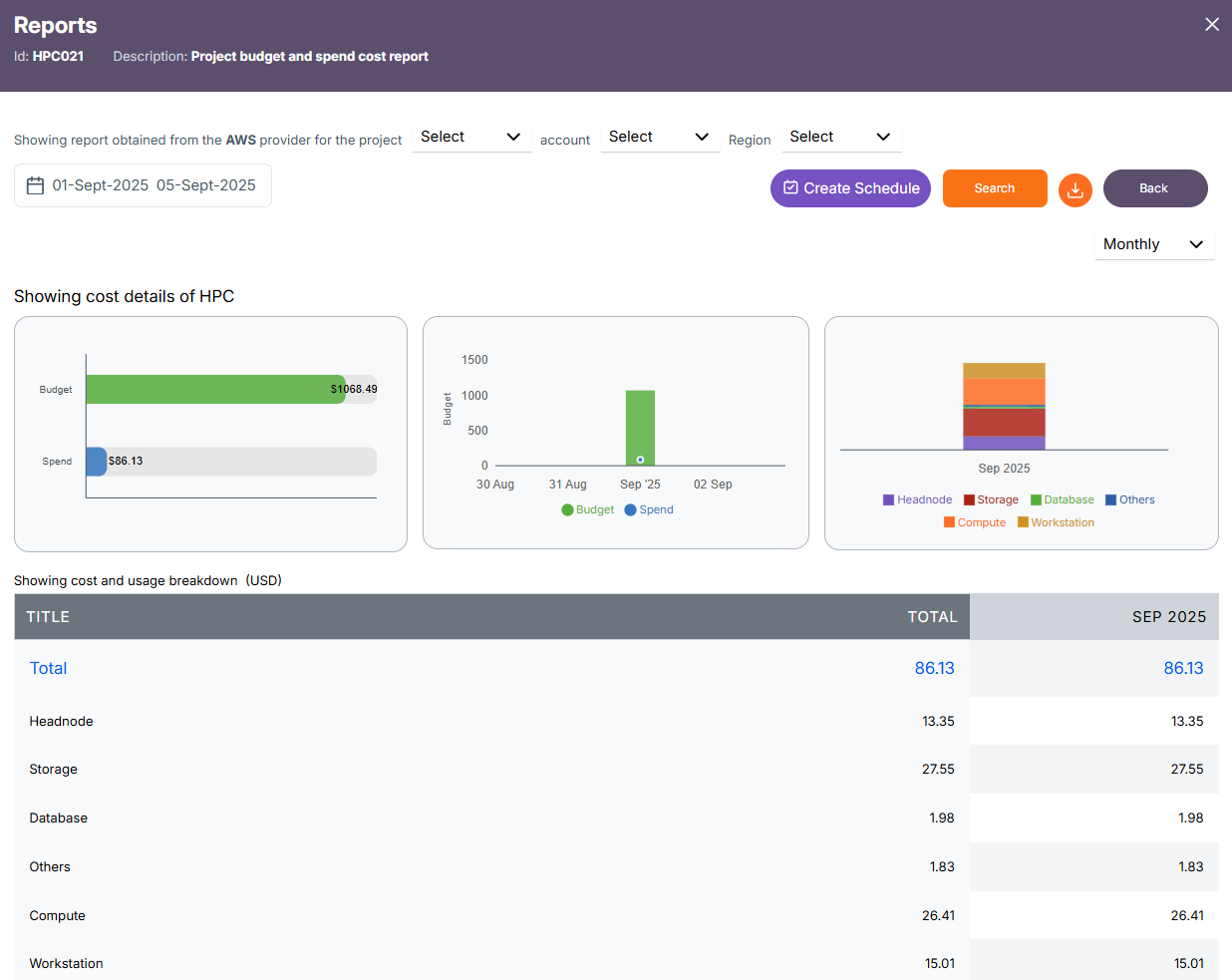 Report Project Page