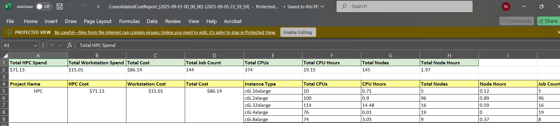 Report Excel File